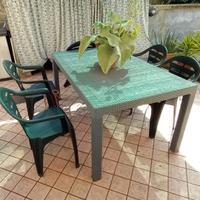 Arredamento giardino