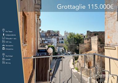 Quartiere delle Ceramiche - Abitazione + locale