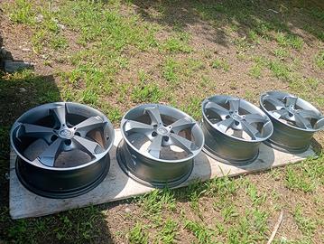 cerchi Momo reds da 17