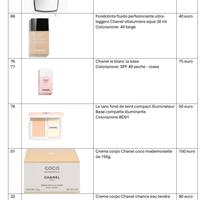 prodotti Chanel 