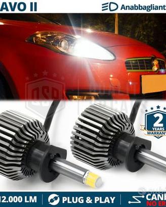 Kit LED H1 per Fiat Bravo Fari Lenticolari CANbus