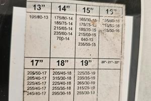 Catene neve Maggi Trak 211 – MAI USATE