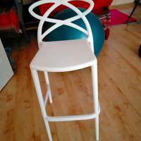 sgabelli alti per tavoli o penisole