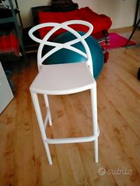 sgabelli alti per tavoli o penisole