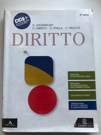 Libri di diritto