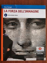 La forza dell'immagine
