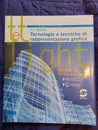 Testo Ipsia professionale