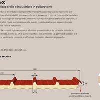 Lattoedil pannello copertura tetto 3cm spessore