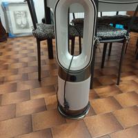 Dyson Air Multiplier Technology