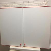 Mobile sopra lavabo con gocciolatoio