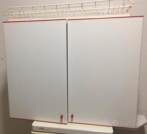 Mobile sopra lavabo con gocciolatoio