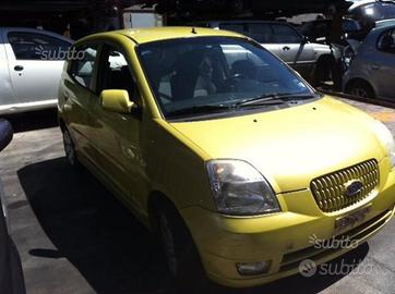 Kia picanto 2006