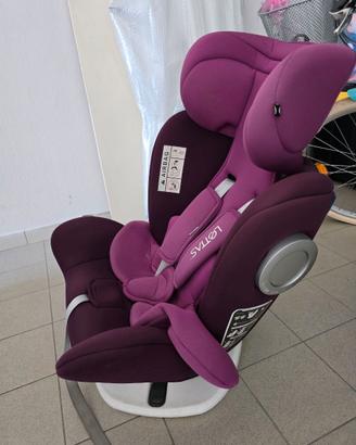Seggiolone bambini
