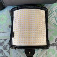 Luce pannello flessibile led