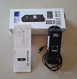 Aldes Connect Box InspirAir