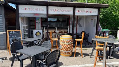 Attività  Commerciale - Varese