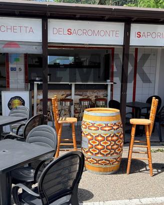 Attività  Commerciale - Varese