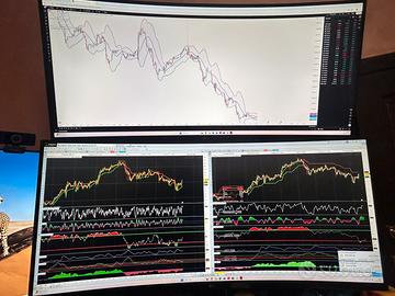 Monitor lg ultrawide 35” 21/9