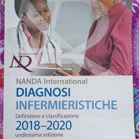 NANDA diagnosi infermieristiche
