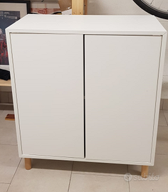 Mobile ikea EKET bianco