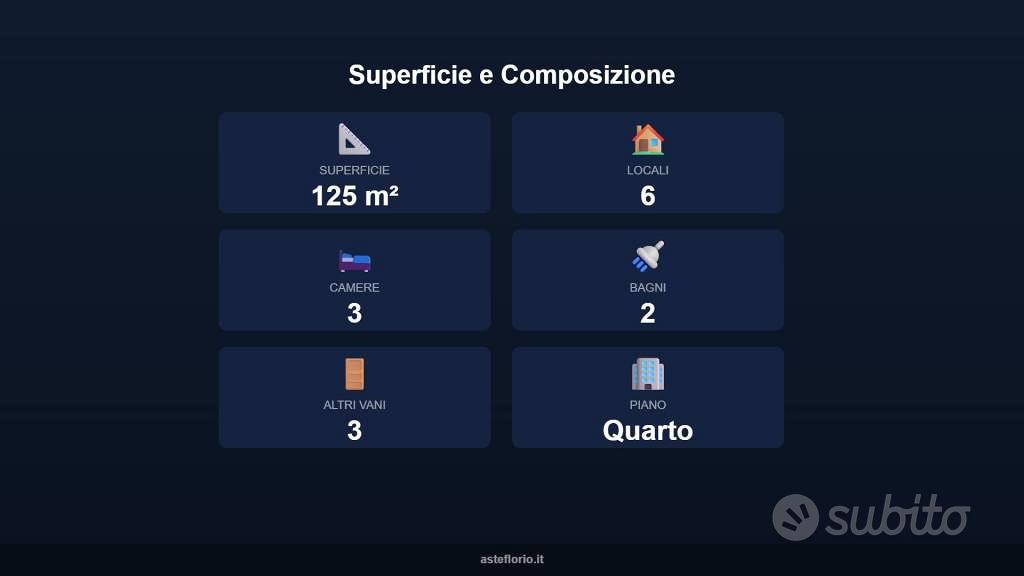 Appartamento – Battipaglia, Rione Belvedere, Salerno - Vista 3