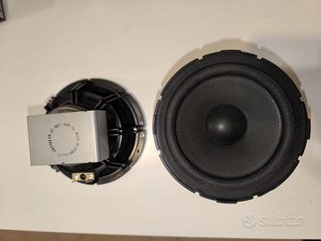 Altoparlanti woofer AIWA