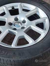 cerchi  gommati per Jeep Renegade