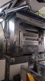Forno a gas  professionale