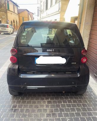 Smart mhd pulse