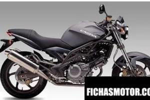 TELAIO TARGATO CAGIVA RAPTOR 650 2001 2002 2003