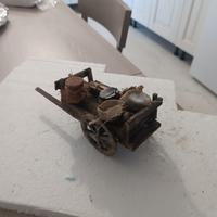 Modellismo