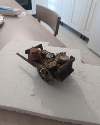 Modellismo