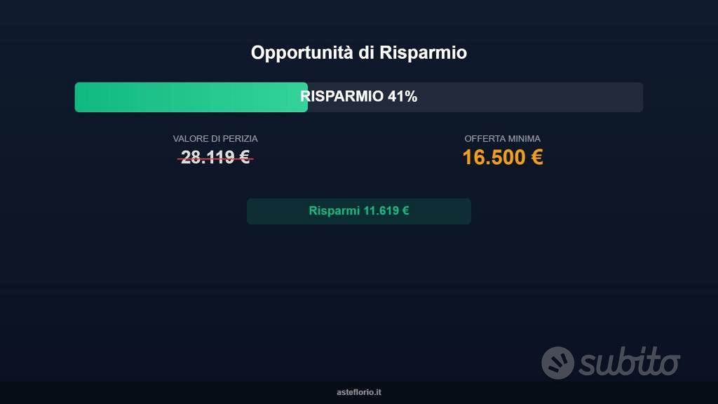 Immobile in asta di 23 m² a Scandiano - Vista 3