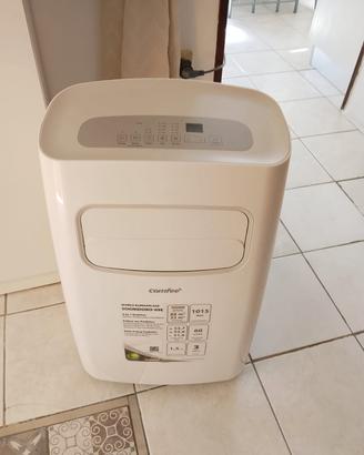 Climatizzatore 9000 btu
