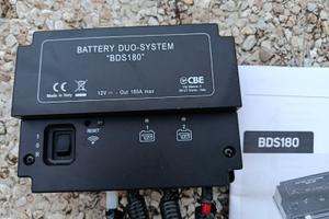 CBE BDS 180