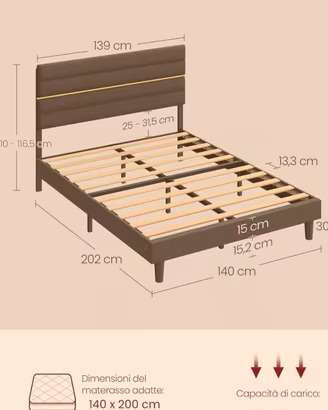 struttura letto matrimoniale 
