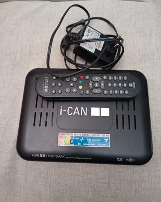 decoder i-can