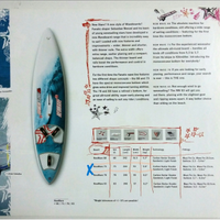Windsurf Tavola Fanatic Newwave 73