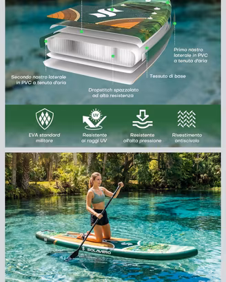 Tavola Sup Sigillata! (Kit completo Mare)