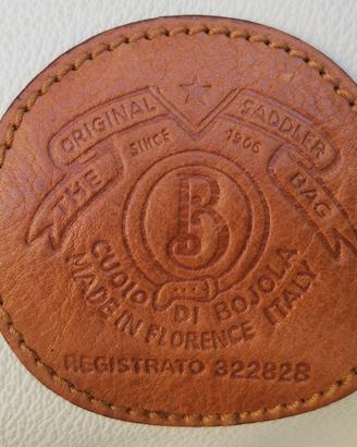 borsa viaggio brics 