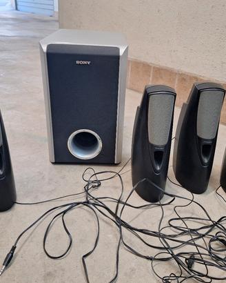 Sony speaker system