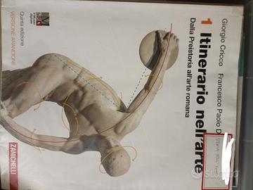 l'itinerario nell' arte