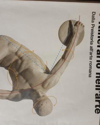 l'itinerario nell' arte