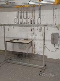 Linea pollame inox completa con spiumatrice