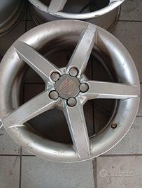 cerchi Seat 