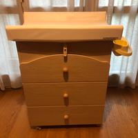 Fasciatoio Foppapedretti