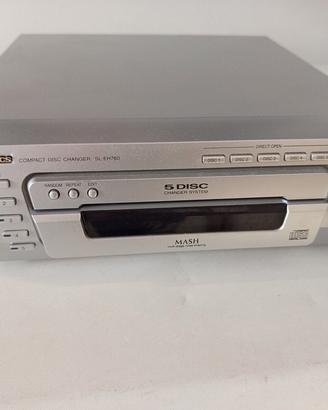 Lettore CD Technics 