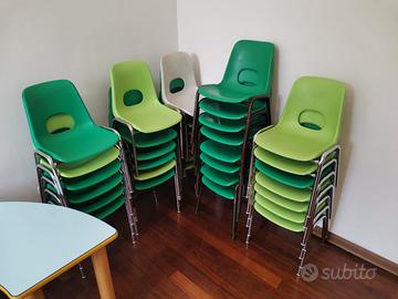 Sedie scuola infanzia