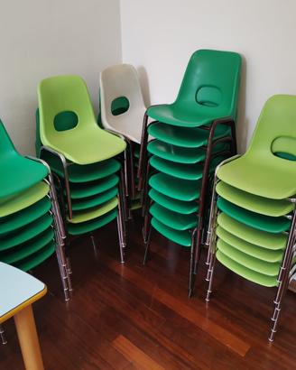 Sedie scuola infanzia