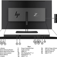 Monitor HP Z43